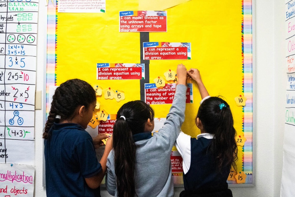 Delivering Measurable Impact for Young People